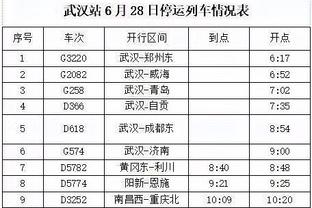 半场：德罗赞18+6公牛4人上双 杨1球10分穆雷23分 公牛领先6分